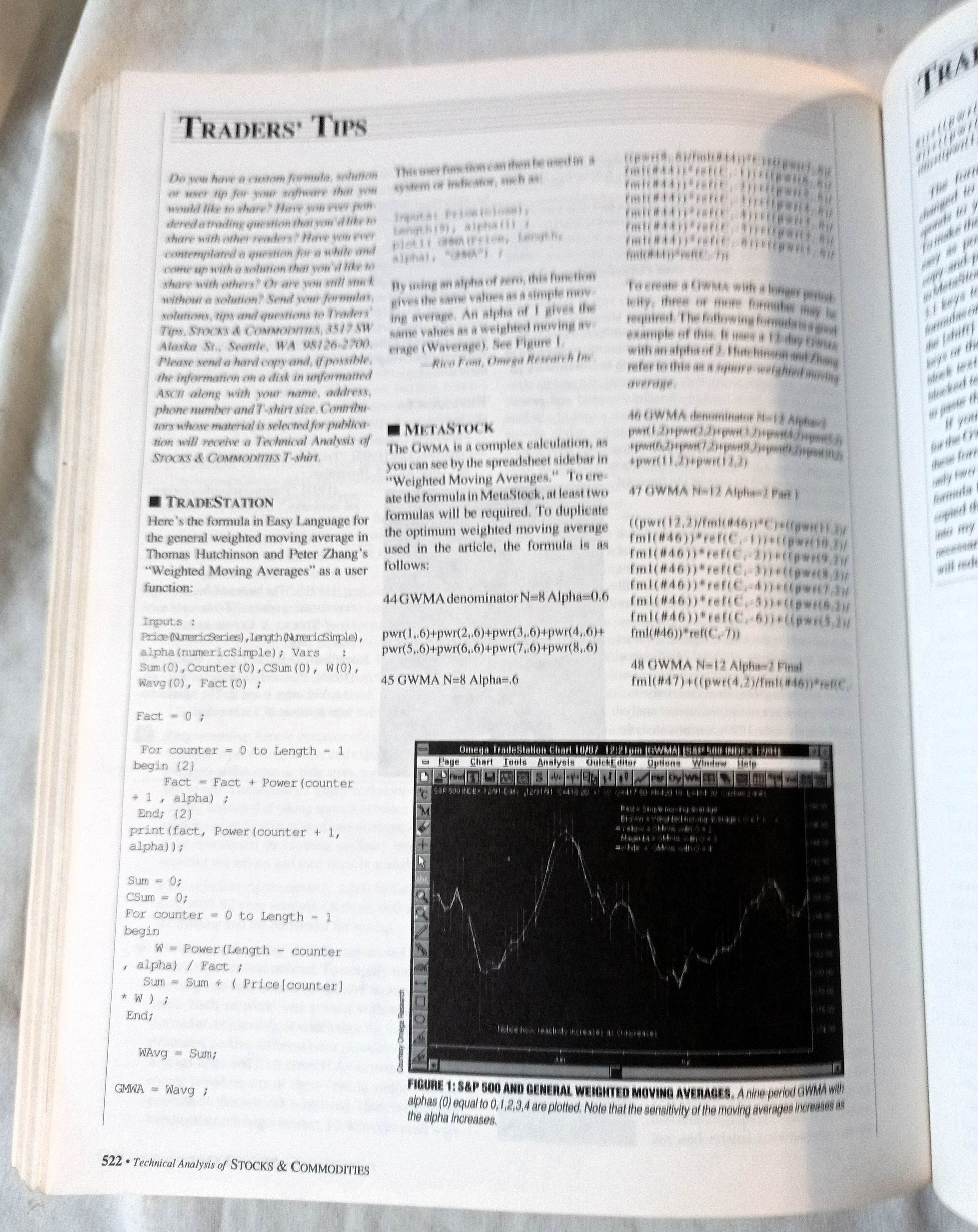 Technical Analysis of Stocks & Commodities Volume 11 Hutson 1994 - TulipStuff