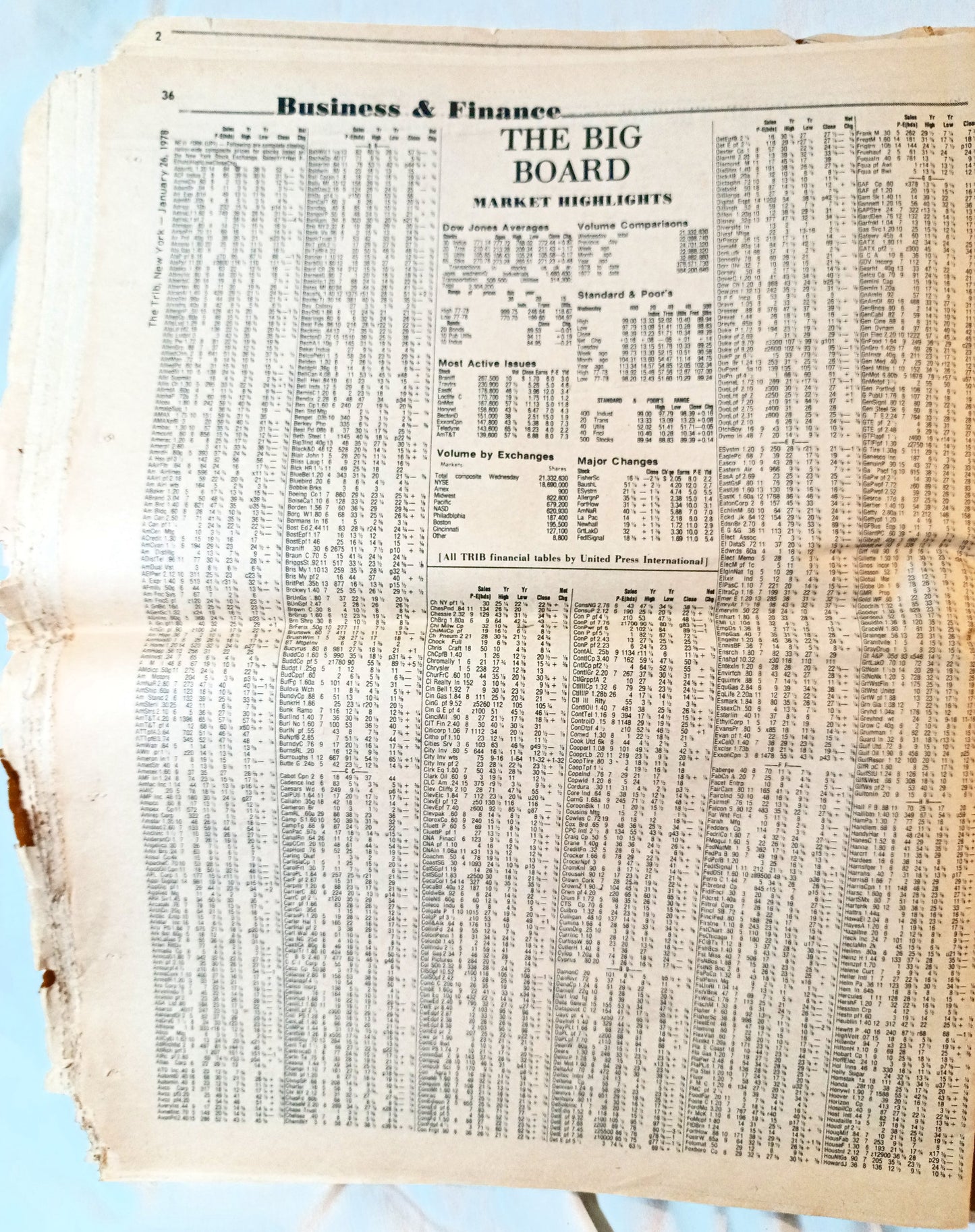 The Trib New York Tabloid Newspaper January 28 1978 NYC Flooding Sadat - TulipStuff