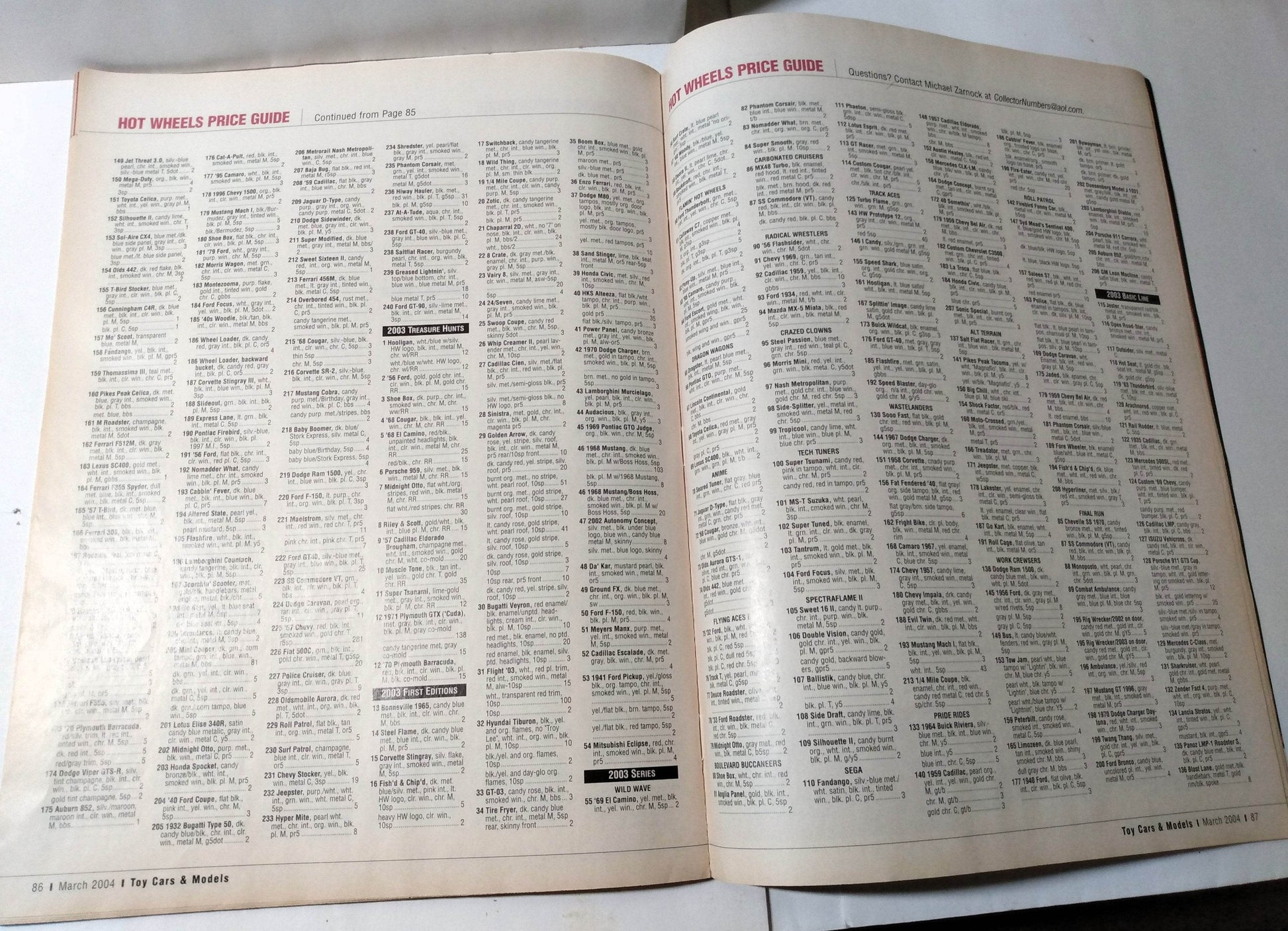 Toy Cars & Models Magazine March 2004 Monogram Hot Wheels Slot Cars - TulipStuff