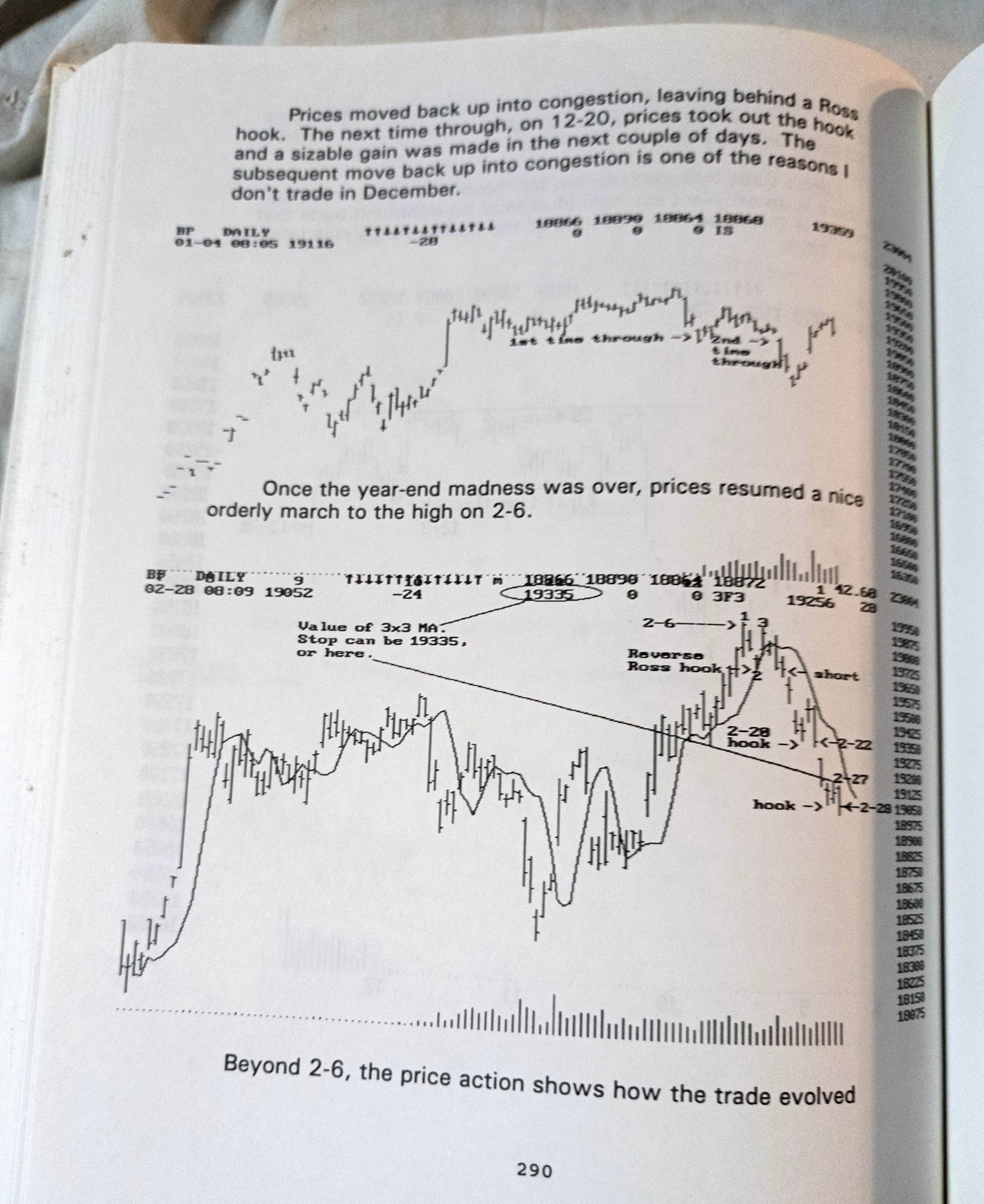 Trading Is A Business Joe Ross Ross Trading Hardcover 1993 - TulipStuff