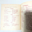 United States Army A Pocket Guide To India World War II WW2 1942 - TulipStuff