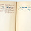 United States Army A Pocket Guide To India World War II WW2 1942 - TulipStuff