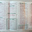 Village Mingala Burmese Restaurant E 7th St Take Out Menu NYC 2000 - TulipStuff