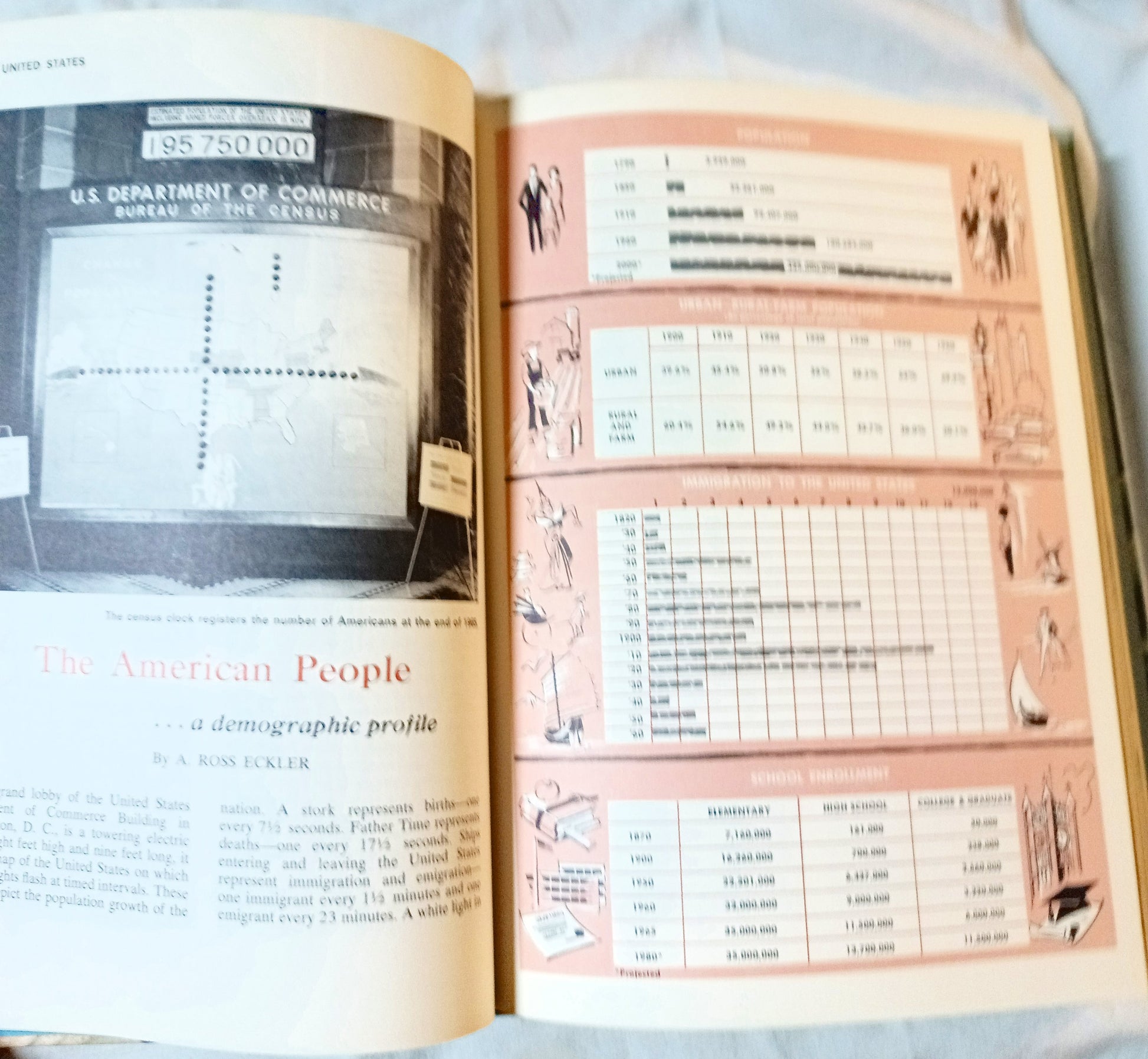 Young Peoples Book Of The Year 1966 Book of Knowledge Annual Grolier - TulipStuff