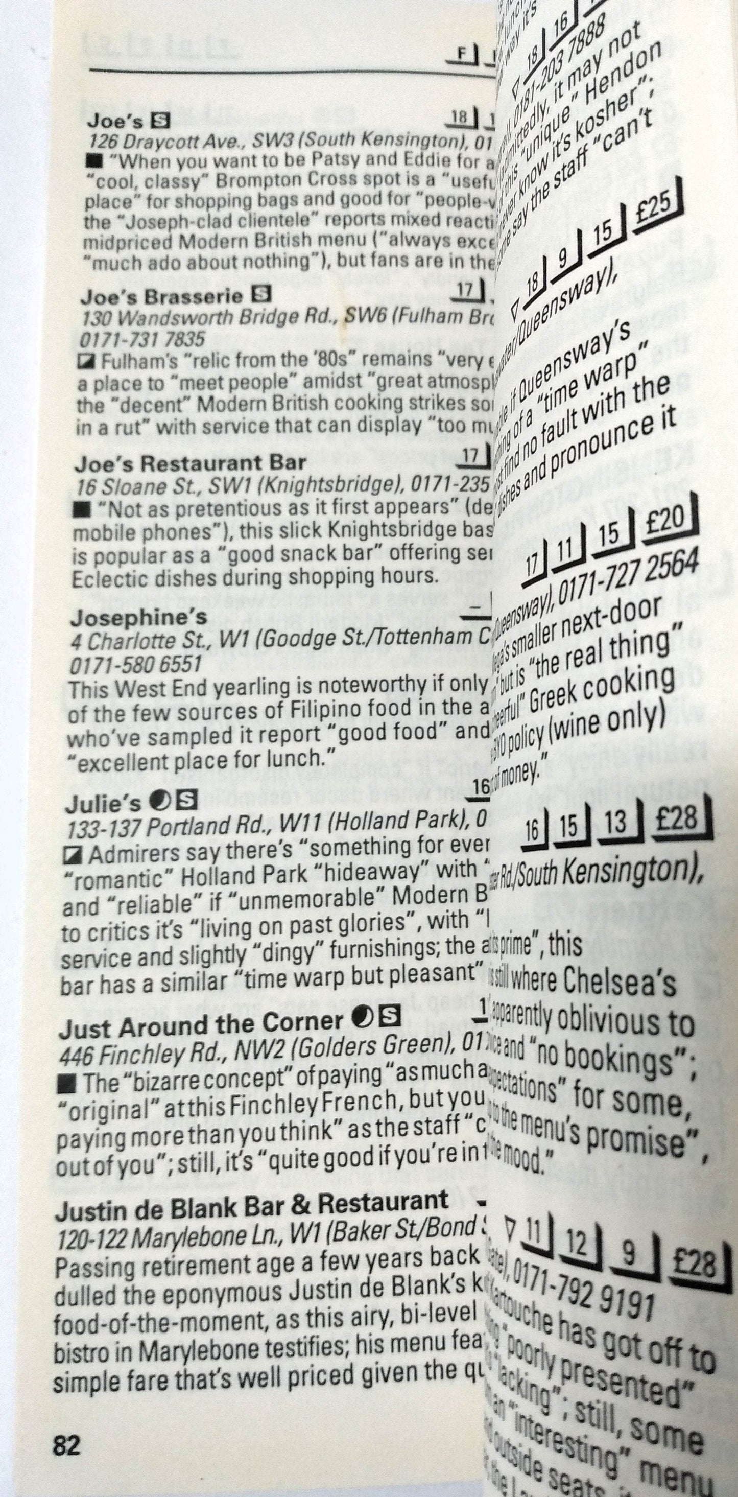 Zagat Survey London Restaurants 1998 UK - TulipStuff