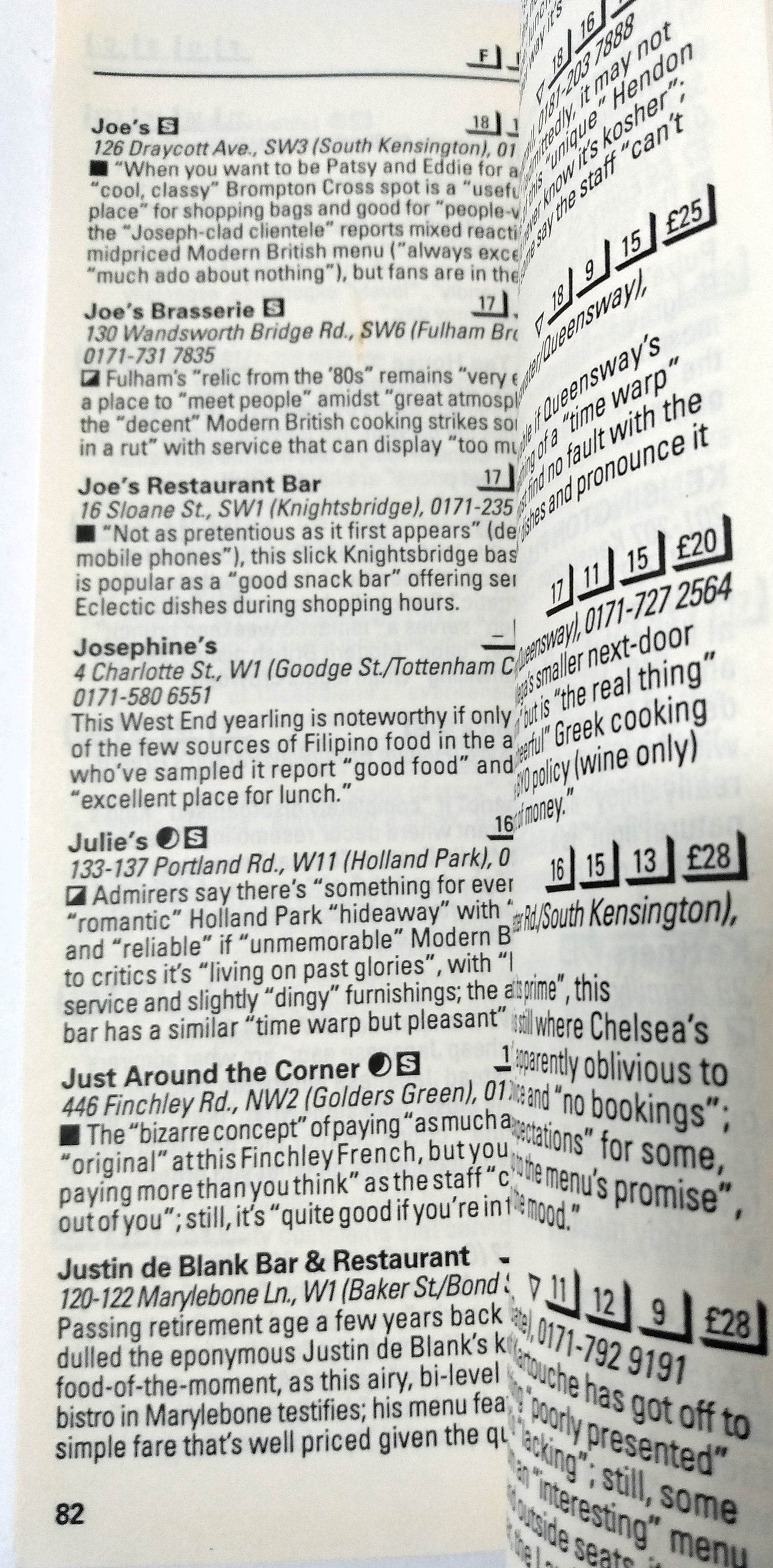 Zagat Survey London Restaurants 1998 UK - TulipStuff