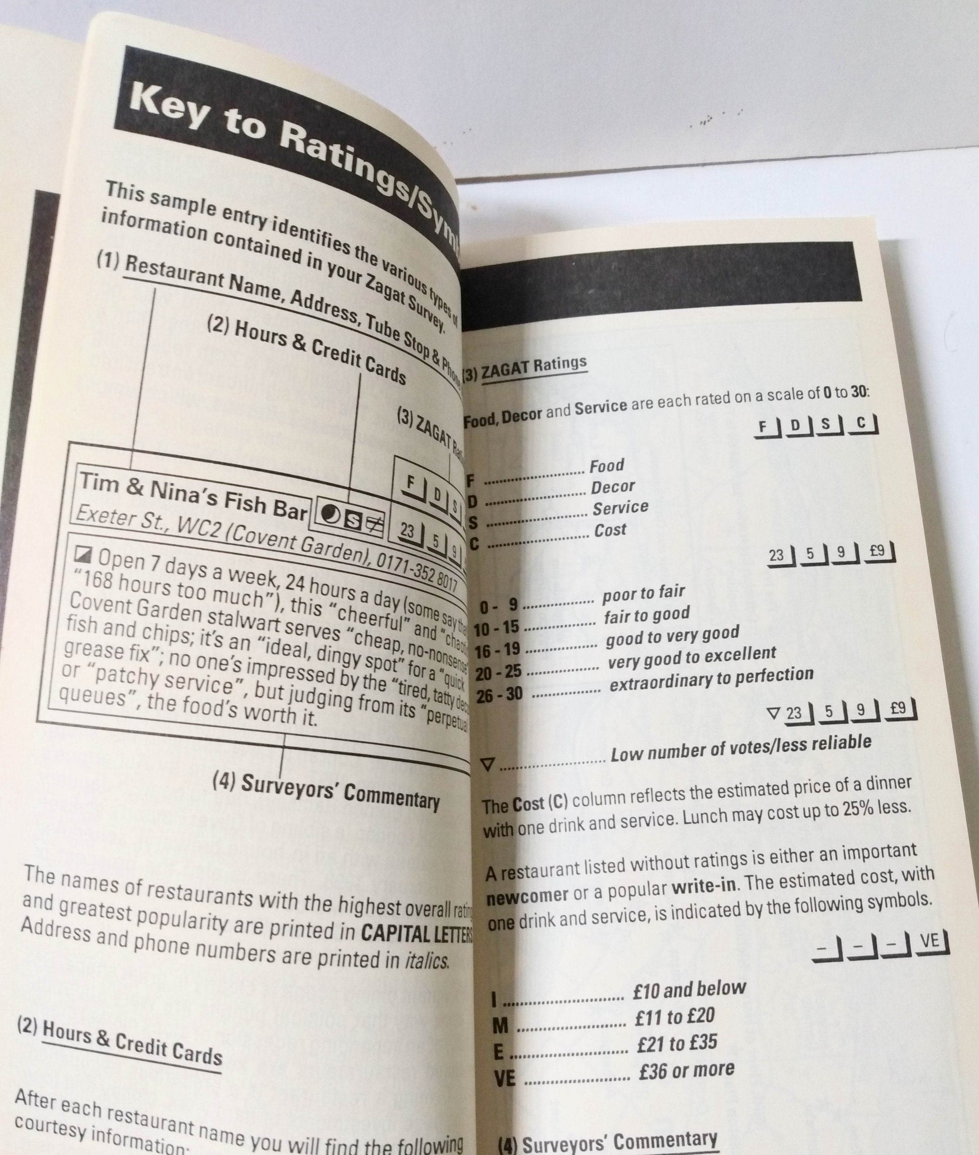 Zagat Survey London Restaurants 1998 UK - TulipStuff
