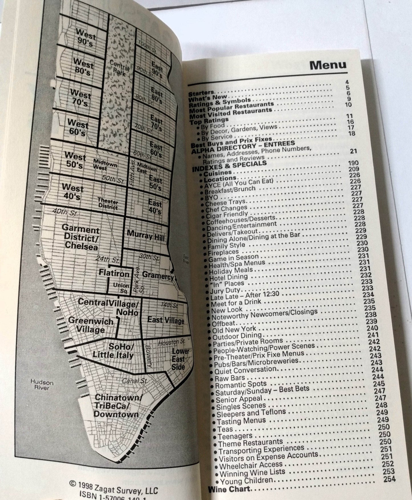 Zagat Survey New York City Restaurants 1999 - TulipStuff