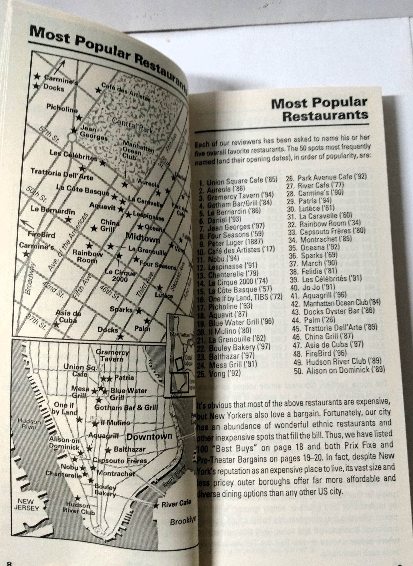 Zagat Survey New York City Restaurants 1999 - TulipStuff
