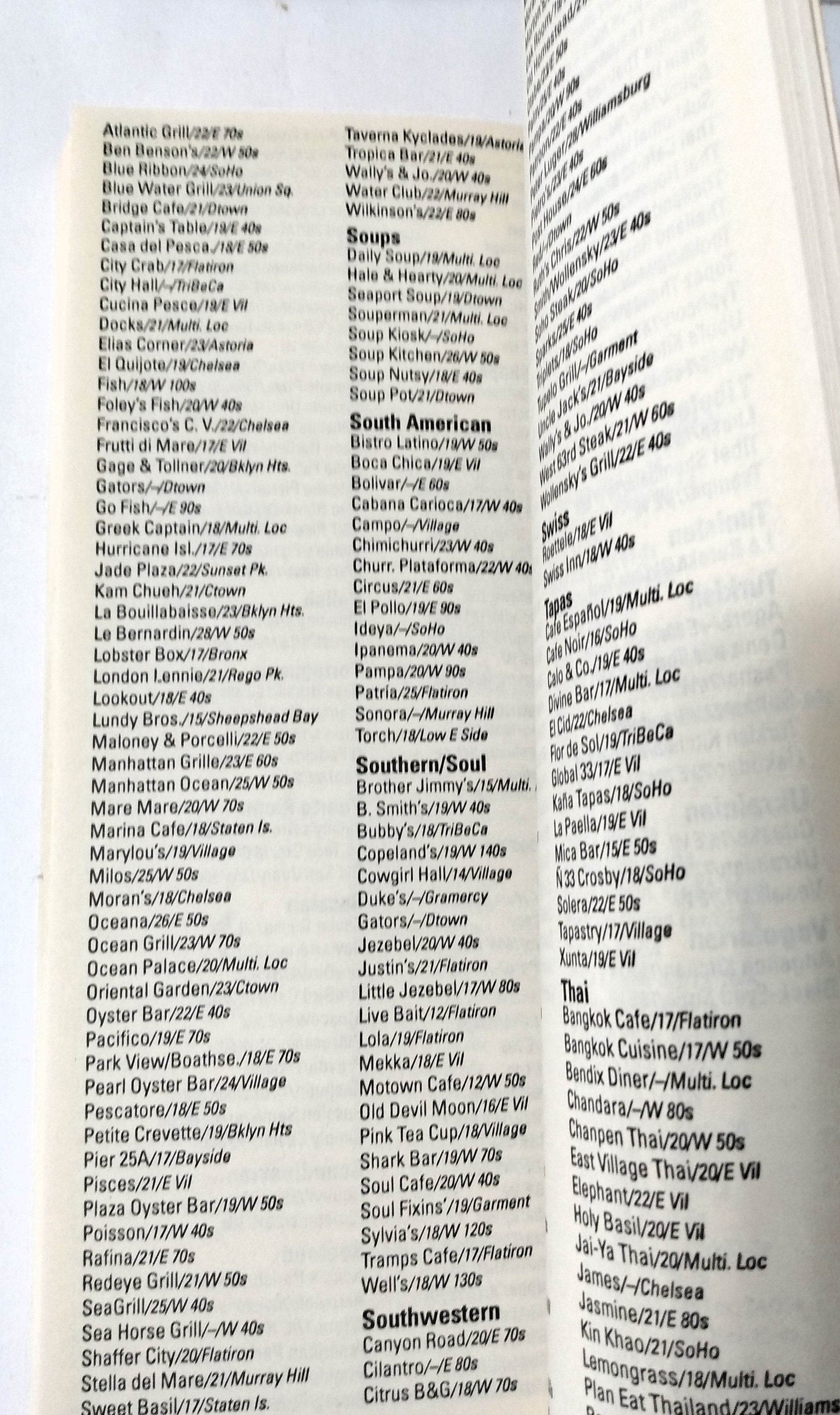 Zagat Survey New York City Restaurants 1999 - TulipStuff