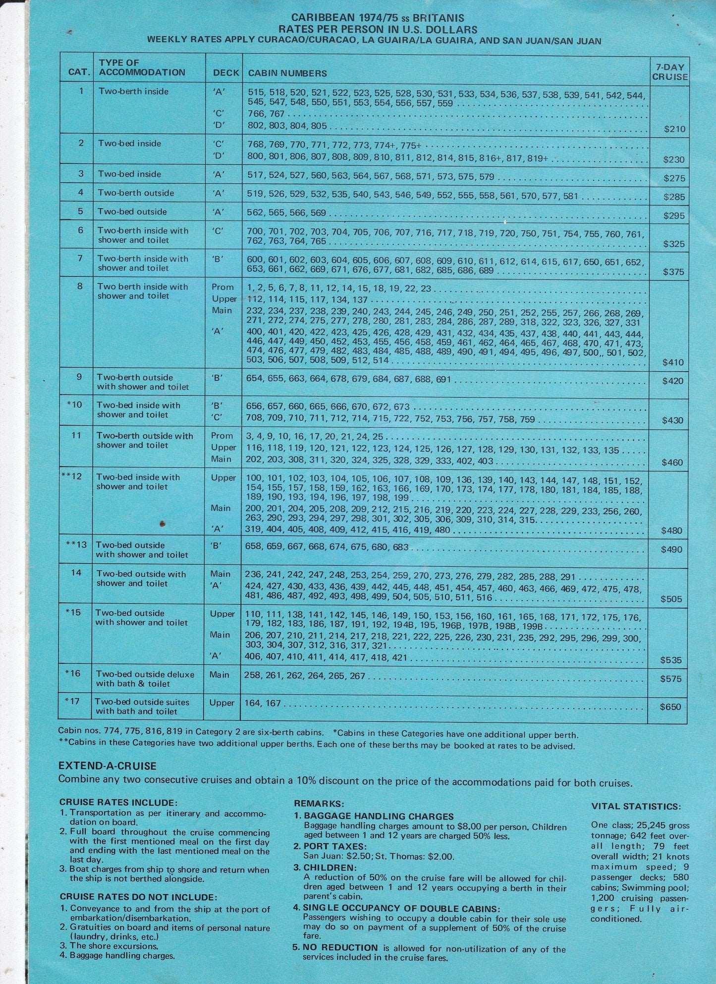 Chandris Cruises SS Britanis 1974-1975 Caribbean 7-Day Cruises Brochure - TulipStuff