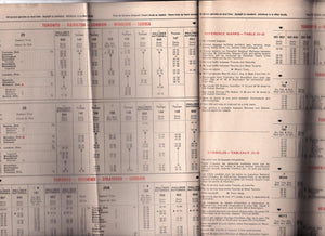 Canadian National Railways 1974 System Timetable - TulipStuff