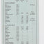 Greek Line TSS Olympia Laundry Price List 1974 - TulipStuff