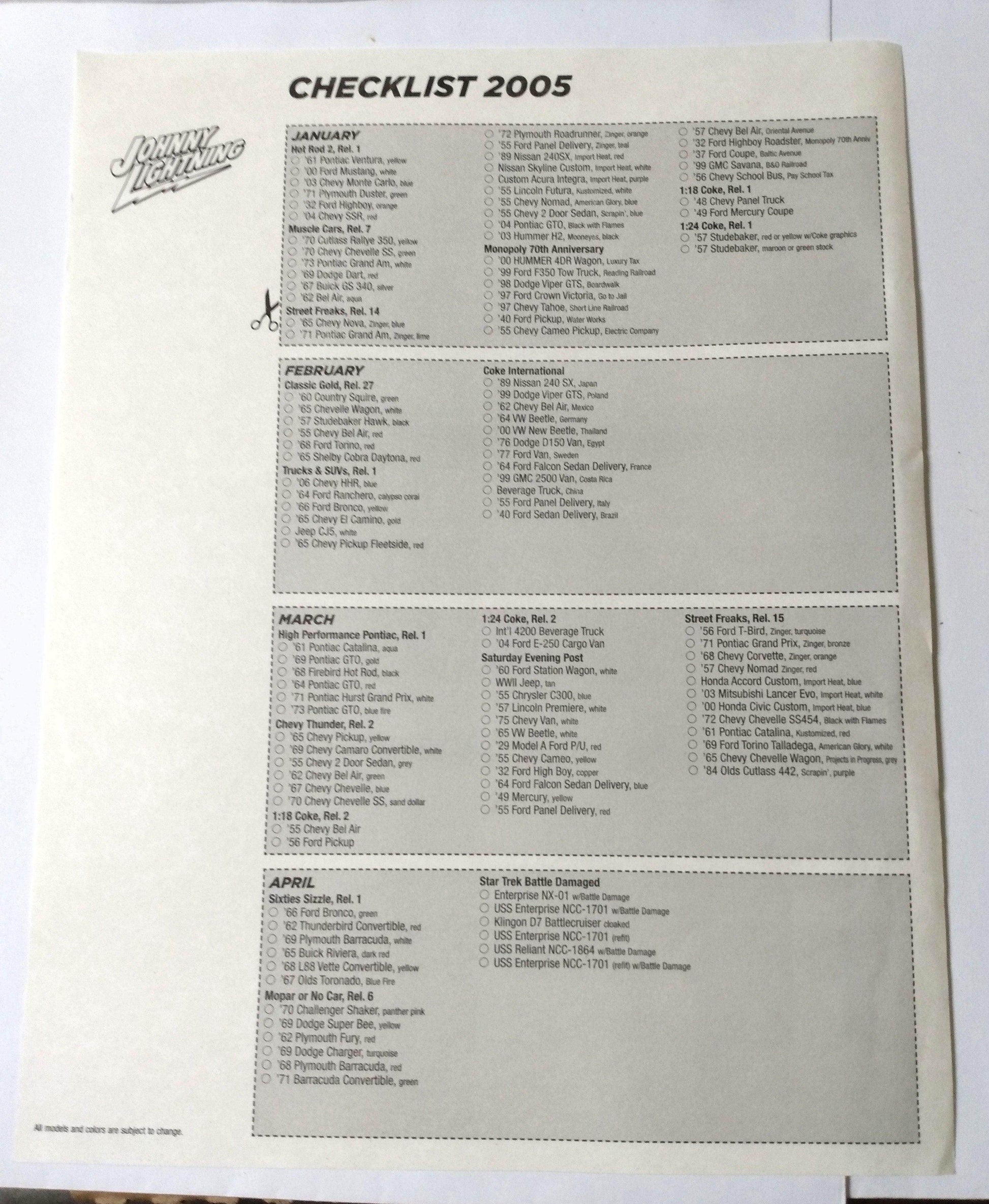 Johnny Lightning Newsflash Diecast Newsletter Issue #43 January 2005 - TulipStuff