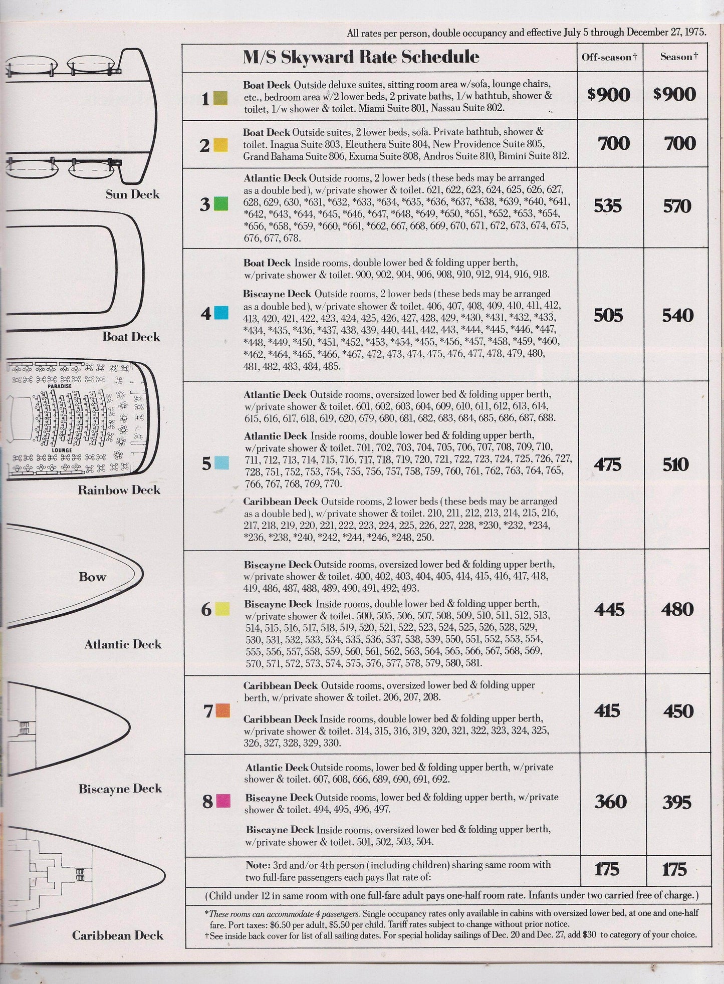 Norwegian Caribbean Southward Starward Skyward 1975 Cruise Brochure - TulipStuff