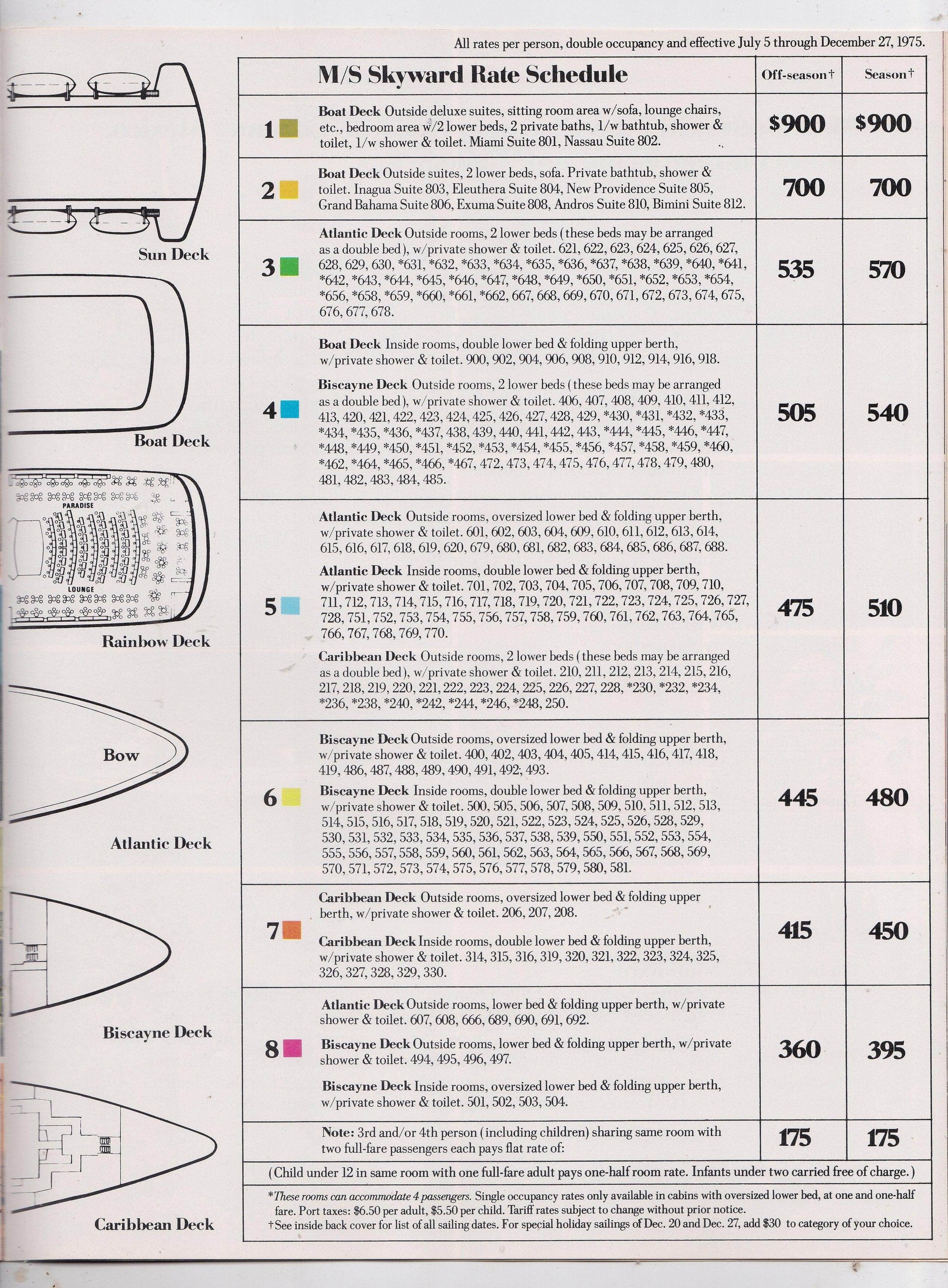 Norwegian Caribbean Southward Starward Skyward 1975 Cruise Brochure - TulipStuff