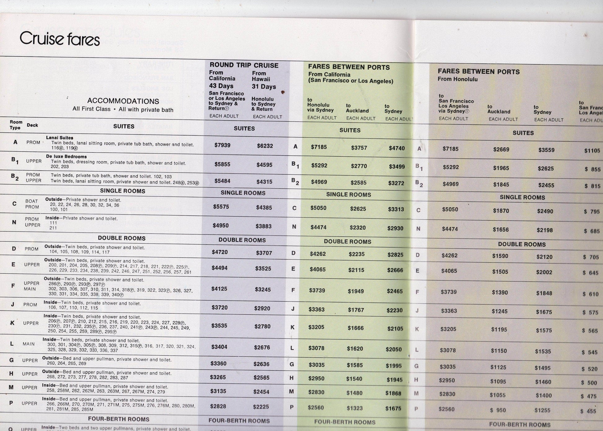 Pacific Far East Line Mariposa Monterey 1974-75 South Pacific Brochure - TulipStuff