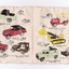Tonka Toys Look Book Catalog 1969 - TulipStuff